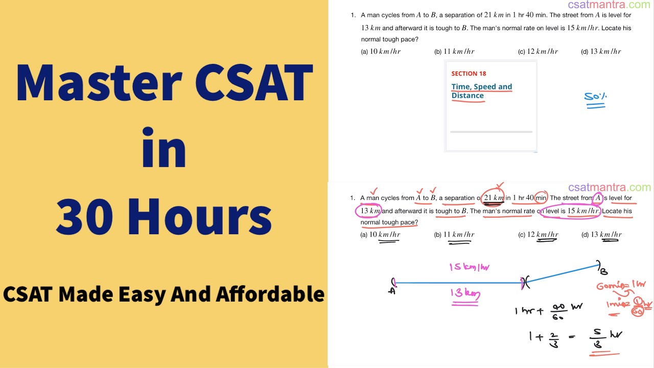 A Man Cycles From A To B A Separation Of 21 Km In 1 Hr 40 Min The Street From A Is Csat Mantra Youtube