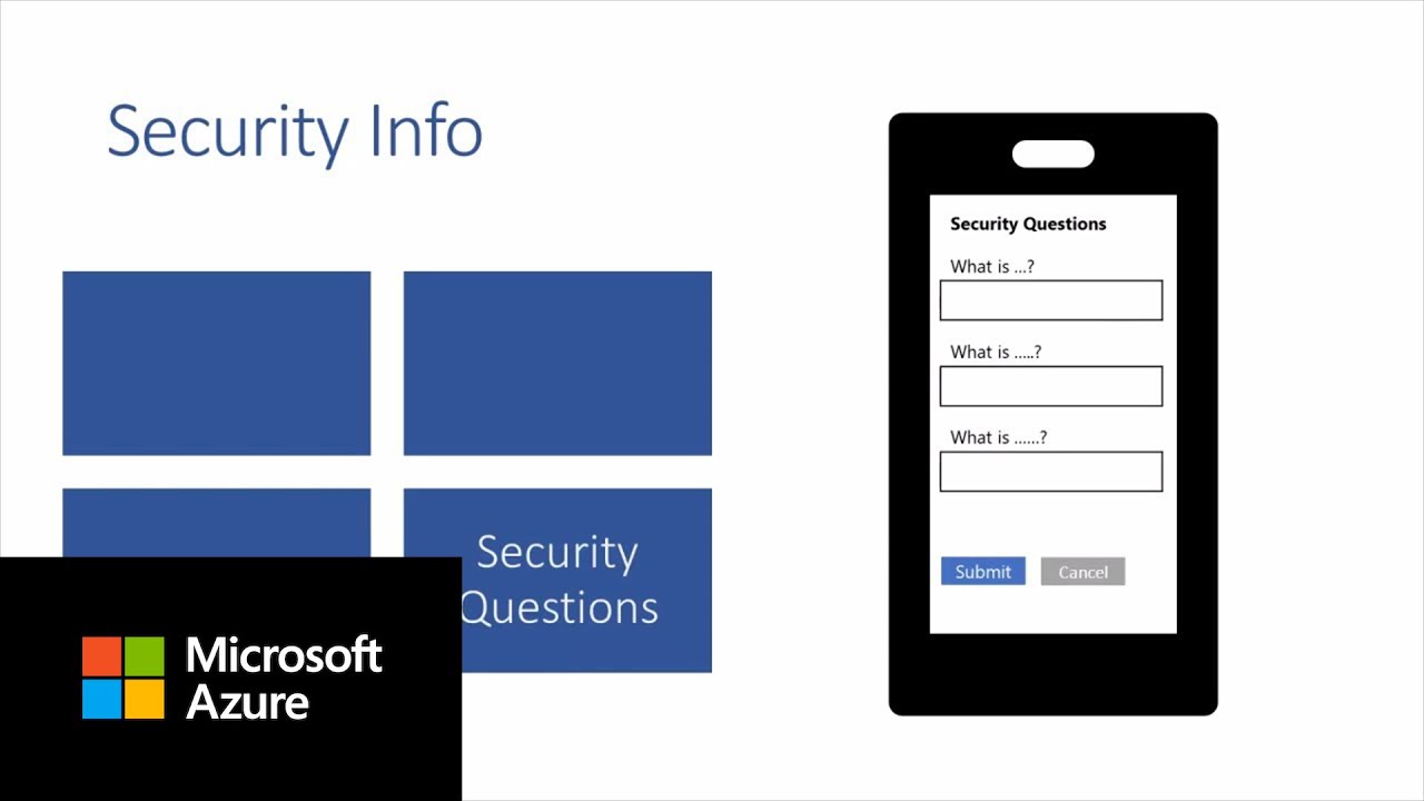 How To Register Your Security Information In Azure Active