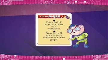 Parts of an Excel 2010 Chart class-8