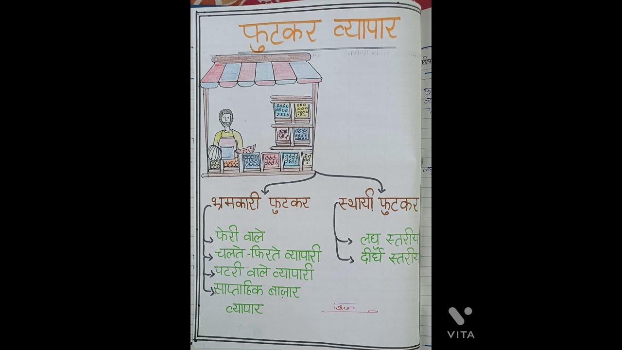 lesson-plan-of-commerce-macro-lesson-plan-of-commerce-in-hindi-b-ed