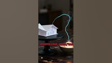 Day 41: Auto-Generate Video Subtitles Using Python & AI|Day 41|AI Tools +Python Integration👇