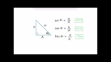 Basic Trigonometry ( Myanmar Language )
