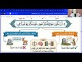 الدرس السادس المعجزة توحيد تانية ثانوي الترم الثاني المنهج الجديد2026