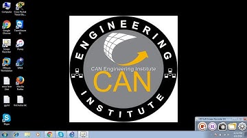 Default Authentication List (CCNP Security)