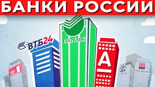 Рейтинг Банков России 2022 по Надежности