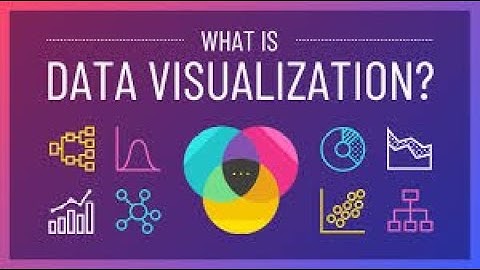 Introduction To Data Visualization