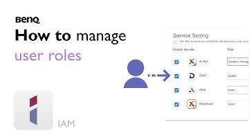 [BenQ FAQ] Public Display Product_IAM - How to manage user roles?