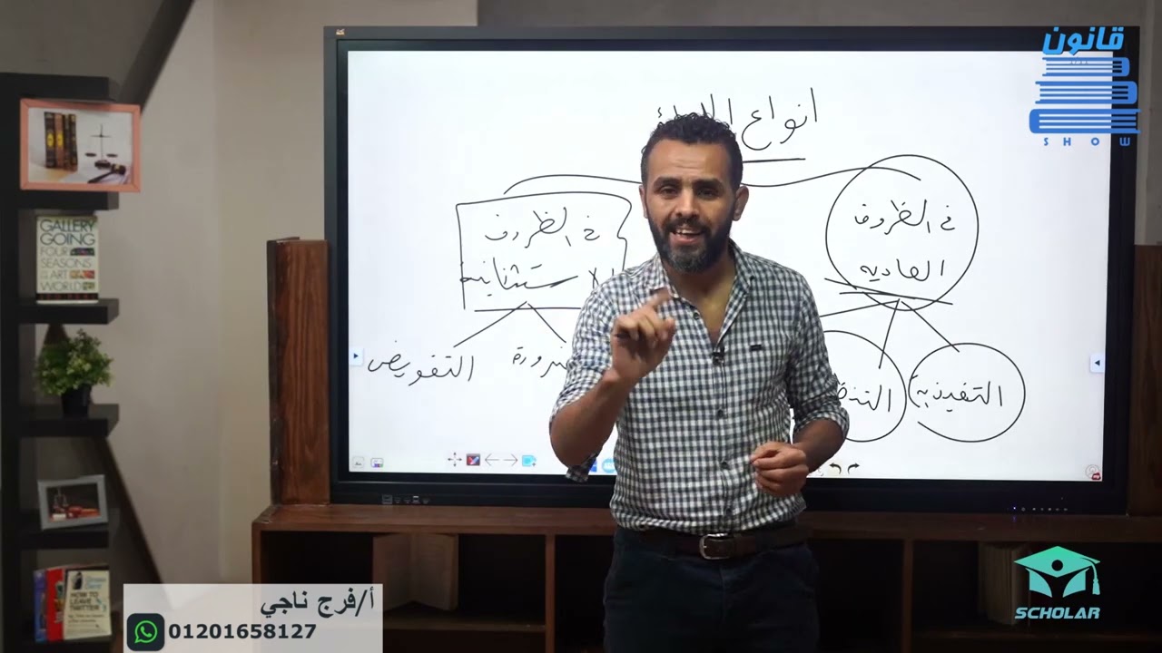 نظرية القانون - انواع اللوائح - أ/ فرج ناجي