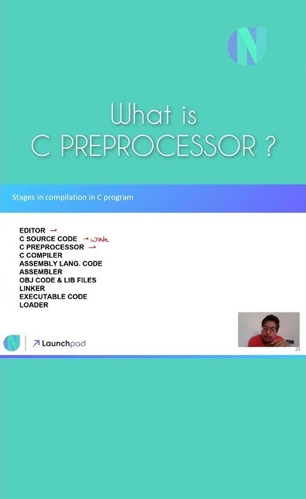 What is C Preprocessor ? | #shorts - YouTube