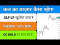 Kal Ka Market Kaisa Rahega Nifty And Bank Nifty | Tomorrow 23 December Market Gap Up Or Gap Down