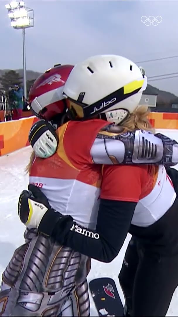 Olympic Winter Games HISTORY! ?