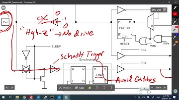 ENGI 2203-02: Introduction to GPIO with ATMega328P