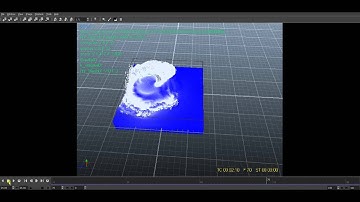 RealFlow Hybrido Test