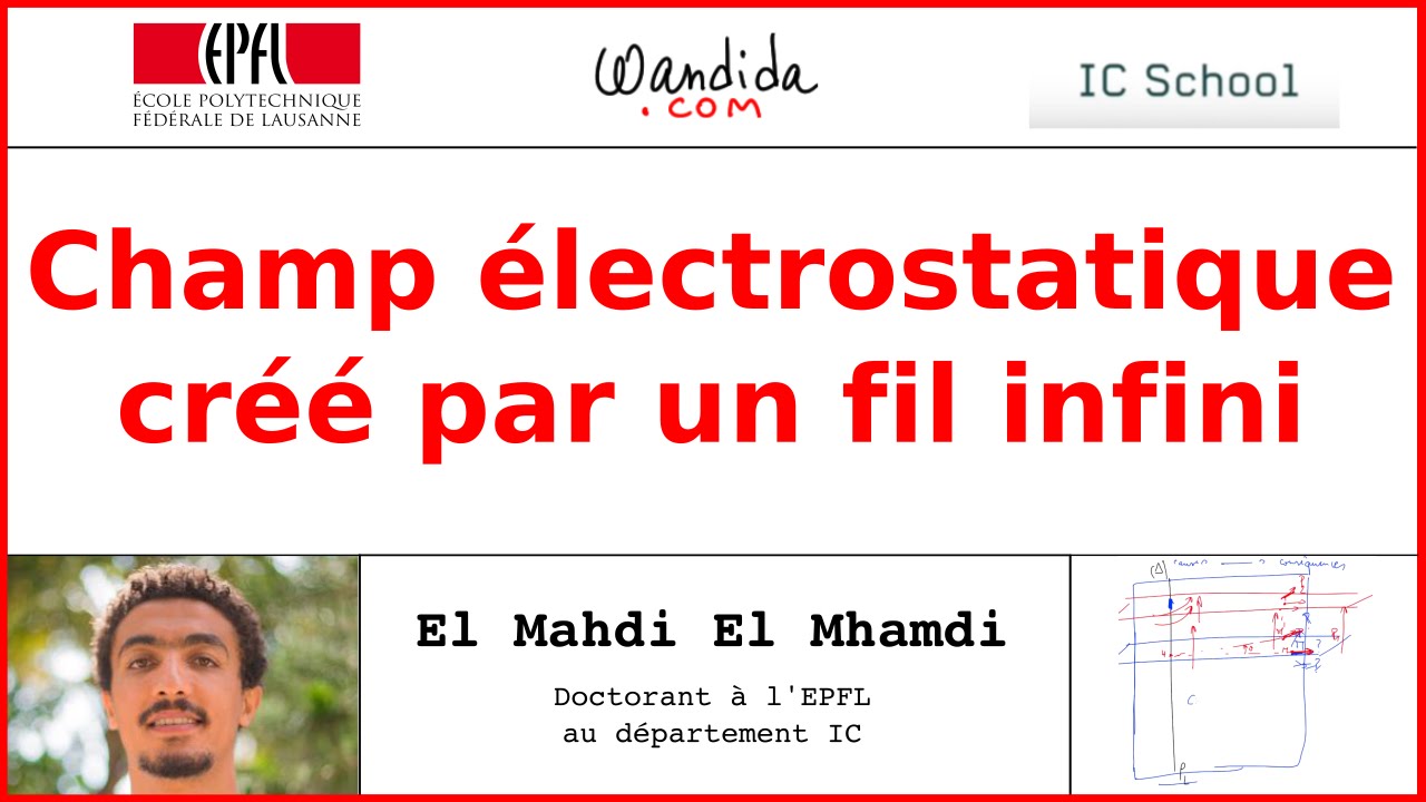 Champ électrostatique créé par un fil infini | El Mahdi El Mhamdi