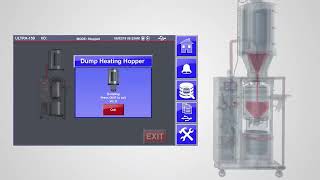 ULTRA Ultra Low Energy Dryer | Energy-Efficient Plastic Resin Drying | Plastec USA