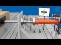 Hänchen Klemmeinheit Ratio-Clamp® | Hydraulic clamping device