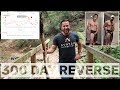 I Reverse Dieted for 300 Days. Here's What Happened!
