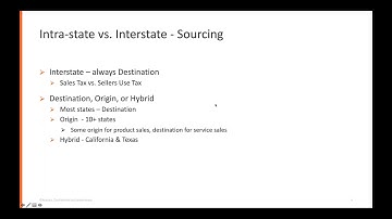 Automating Sales Tax with Avalara