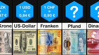 Was ist die höchste Währung der Welt?
