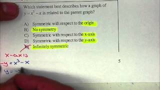 P28 Trig - Unit Appendix - Symmetry