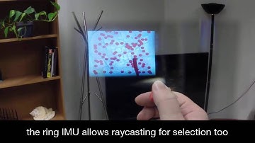 Combining Ring Input with Hand Tracking for Spatial Analytic Interfaces