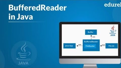 ICSE CLASS 10 BUFFERED READER IN JAVA. BUFFERED READER PROGRAMMING IN JAVA BY AMIT.FOR ICSE AND ISC