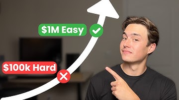 Accountant Explains: Why Net Worth SKYROCKETS After $100K