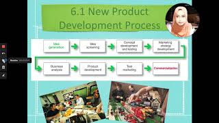 New Product Development