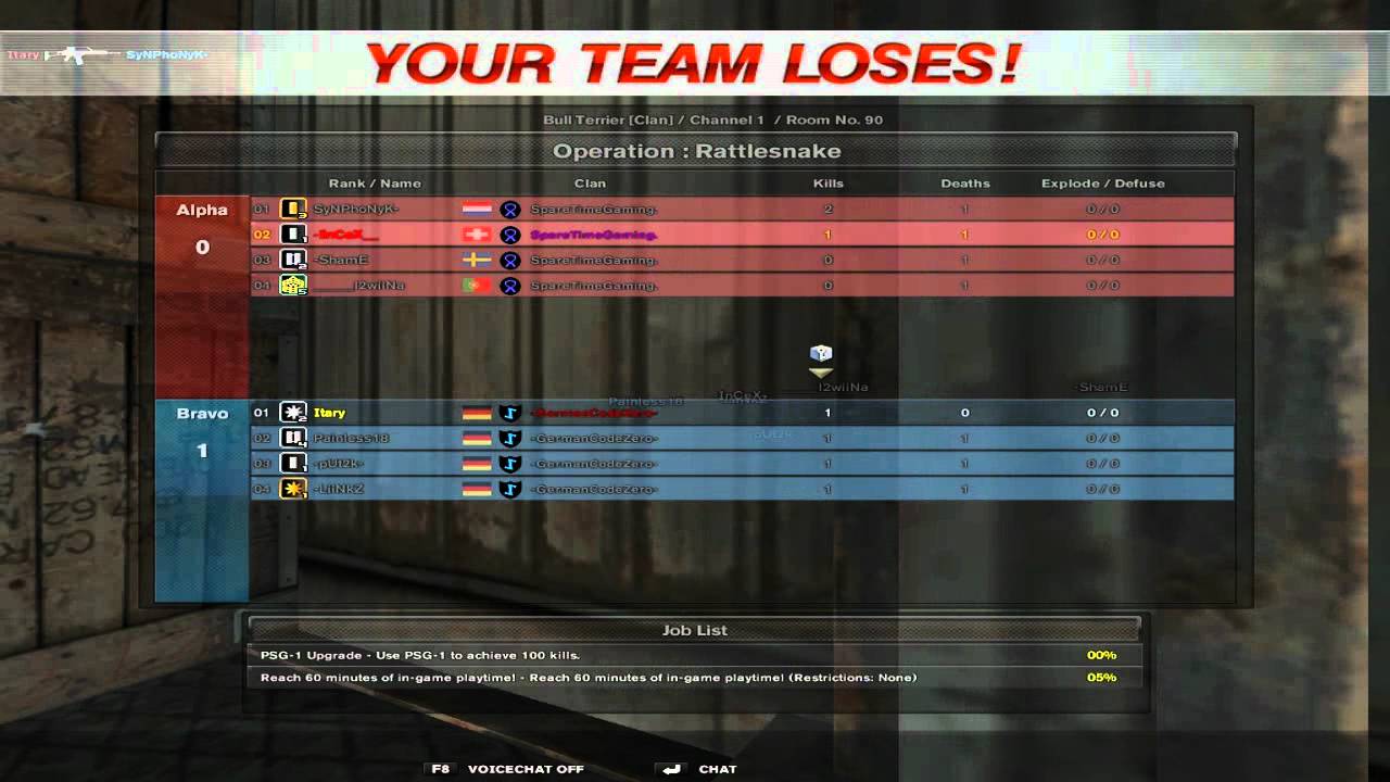 STG. Vs German Code Zero || A Combat Arms Eu Clan War - YouTube