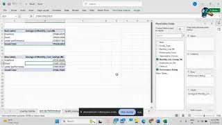 Facility Management Performance and Cost Optimization Analysis