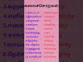 கலைச்சொற்கள்/Tnpsc new syllabus