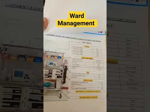 Best Ward Management