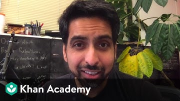 How do you know if a business idea is worth pursuing?