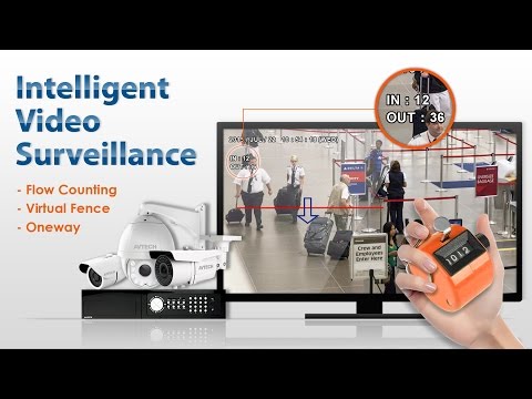 AVTECH IVS (Intelligent Video Surveillance)