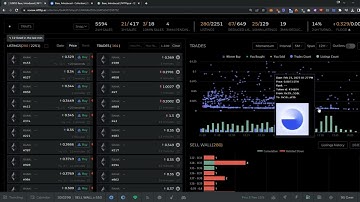Why I Bought "Base, Introduced" - My Decision-Making Process