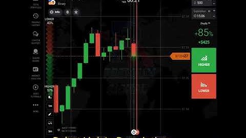 Latest Version Of 2022 IQ Option Robot Cross Signal Tutorial #Shorts