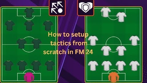 Fm24 Tactics: Beginner Guide - How to set up a Tactics, Formation, Possession, Shape and much more!