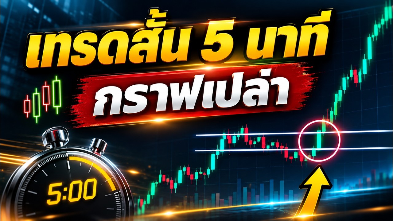 ⁣เทรดกราฟเปล่าไม่ใช้ Indicator❌ เทรดสั้น 5 นาทีด้วยแท่งเทียนง่ายๆ  เทรดทอง forex เหมาะกับมือใหม่