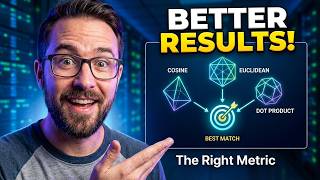 Day 30 : Choosing the Right Vector Similarity Metric: Cosine vs Euclidean vs Dot Product Explained