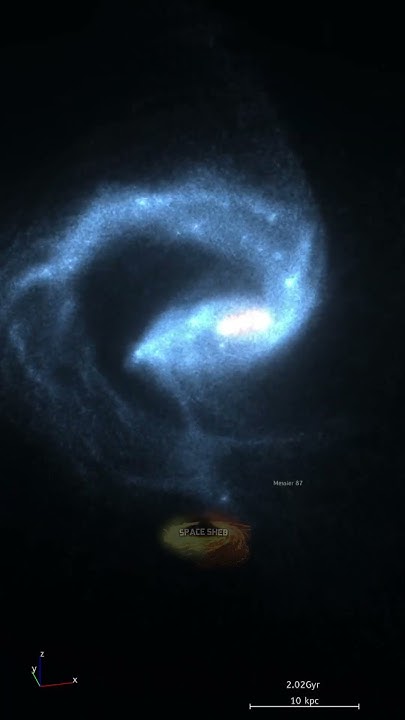 Phoenix A versus the Milky Way blackhole space astronomy cosmos
