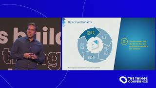 Enabling Secure and Scalable Firmware Updates Over LoRaWAN | Thomas Brunner | Miromico