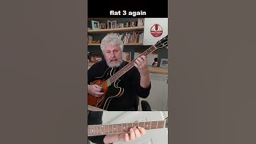 Modes in a Minute - A DORIAN MODE Lower the 3rd in Mixolydian - Modes in Parallel