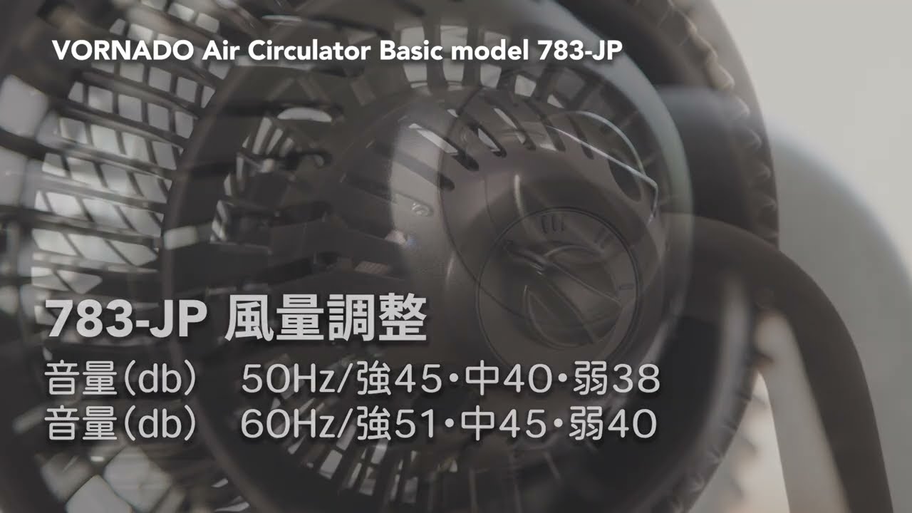 VORNADO ラージサイズ ベーシックモデル サーキュレーター 783-JP