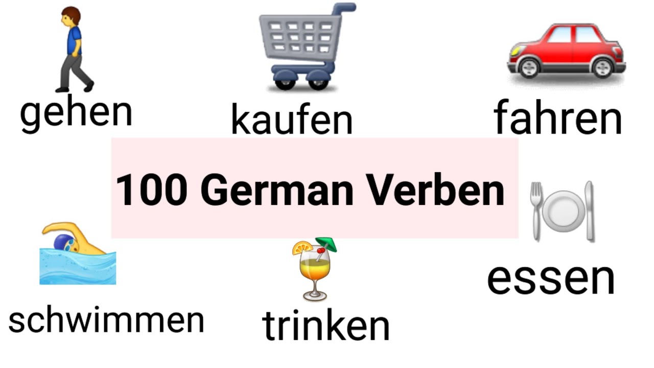 100 Essential German Verbs for A1 Beginners | Learn with Simple ...