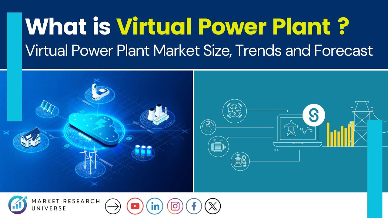 What is Virtual Power Plant (VPP)? I Virtual Power Plant Market Size ...