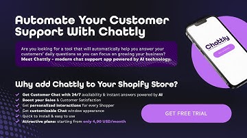 Chattly – Your AI Chatbot: Revolutionizing 24/7 Customer Support for Shopify Stores