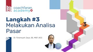 Materi Inkubasi #4: Melakukan Analisa Pasar dan Konsumen