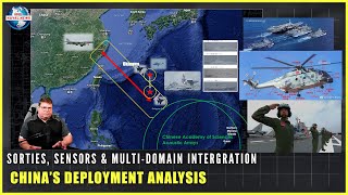 China's Carrier Deployment Analysis