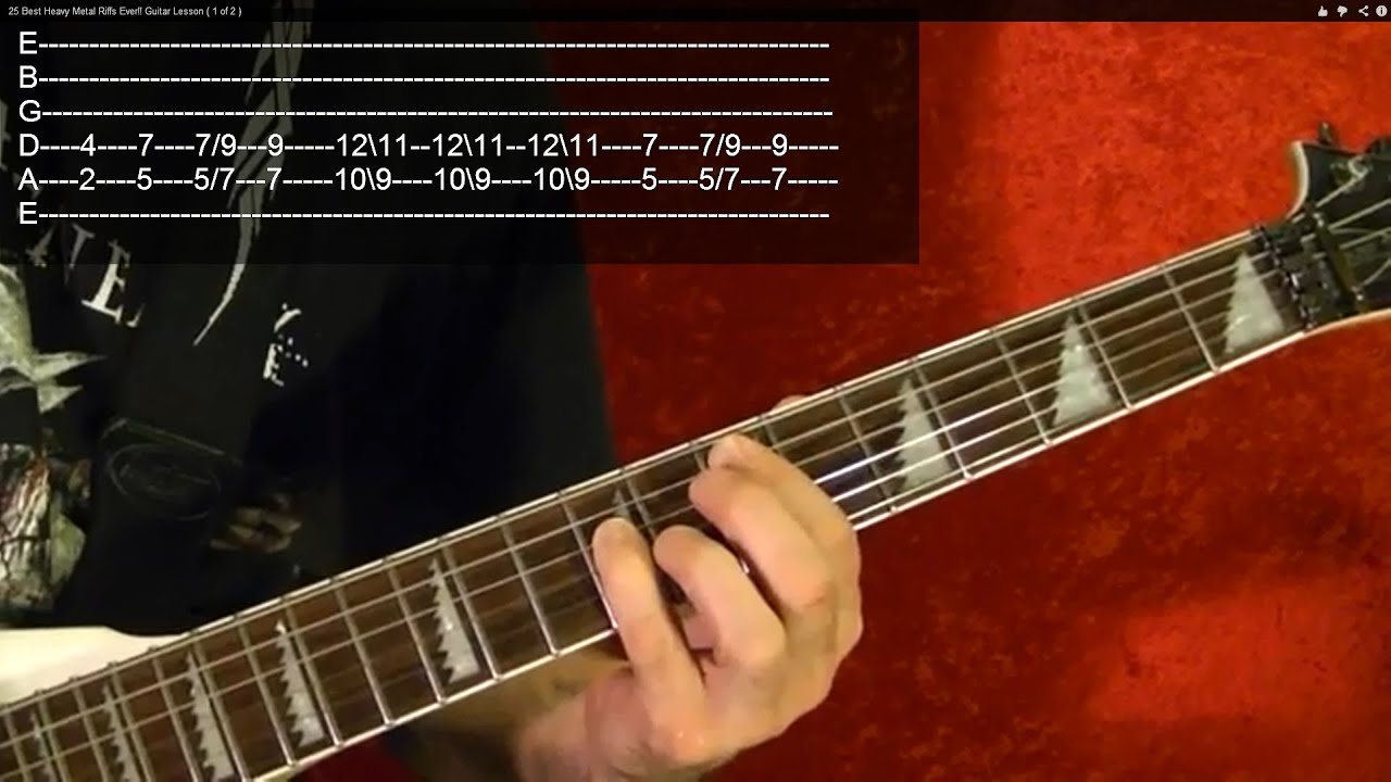 Heavy Metal Guitar Chords Chart