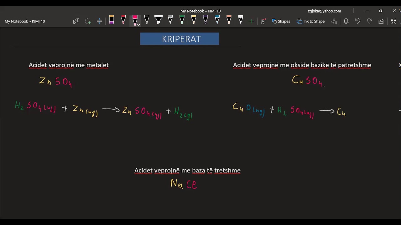 Kriperat(Perftimi i kriperave)